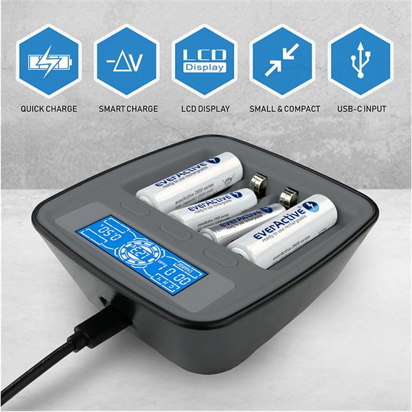 everActive NC1000M v2 with USB C cable