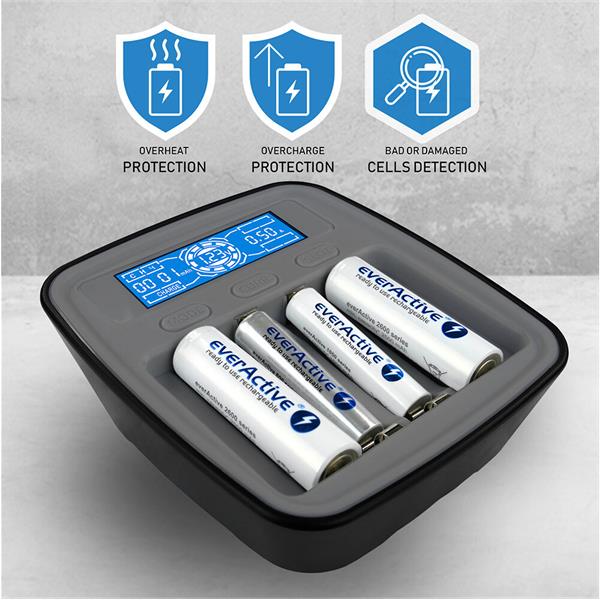 everActive NC1000M v2 built-in safety