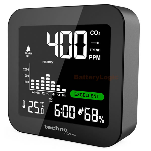 Technolime WL1025 CO2 monitor